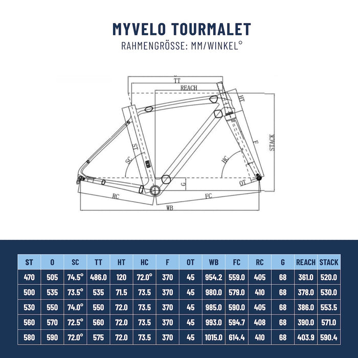 Tourmalet Rennrad - myvelo.de
