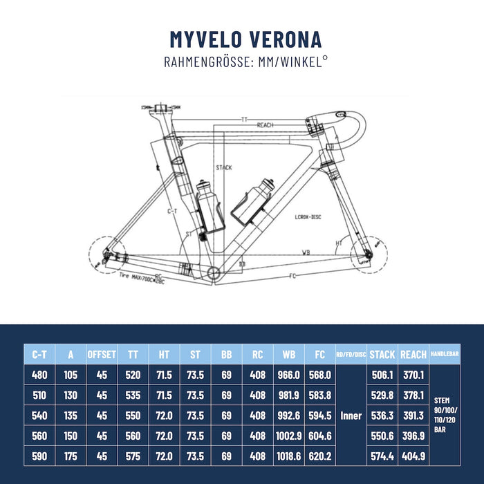 Verona Rennrad - myvelo.de