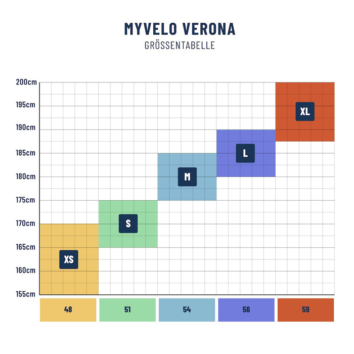 Verona Rennrad - myvelo.de
