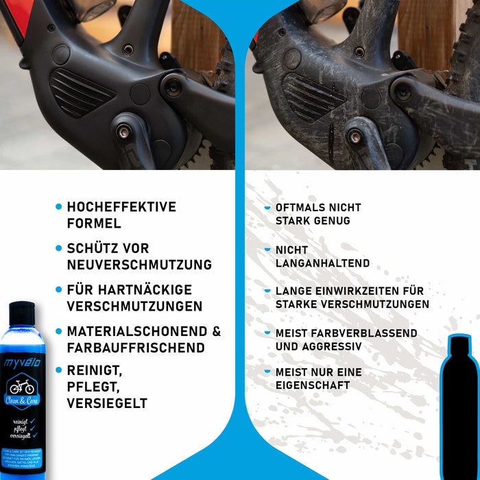 myvélo Clean and Care Fahrradreiniger mit Politur - myvelo.de